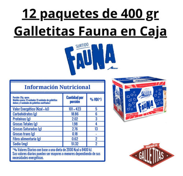 Galletitas Fauna De Mauri En Caja De 12 Paq X 400grs 1