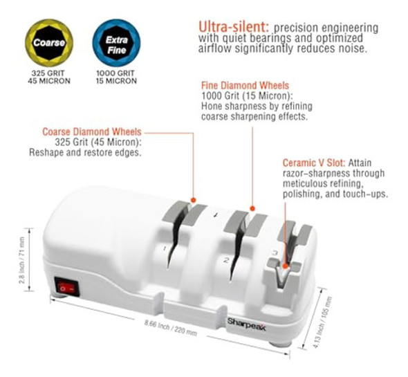 198h-spk - Afilador De Cuchillos Eléctrico 1