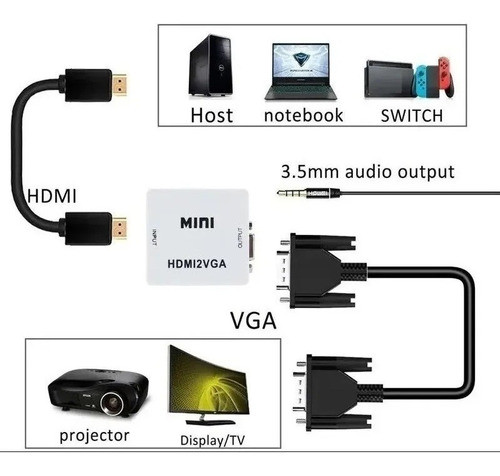 Mini Conversor Hd Vídeo Vga X Hdmi Vga2hdmi Vga Para Hdmi 1
