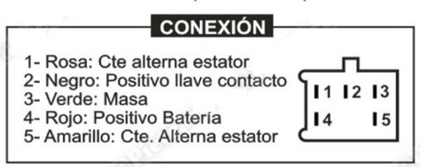 Regulador Voltaje Honda Nx 200. En Panther Motos 1