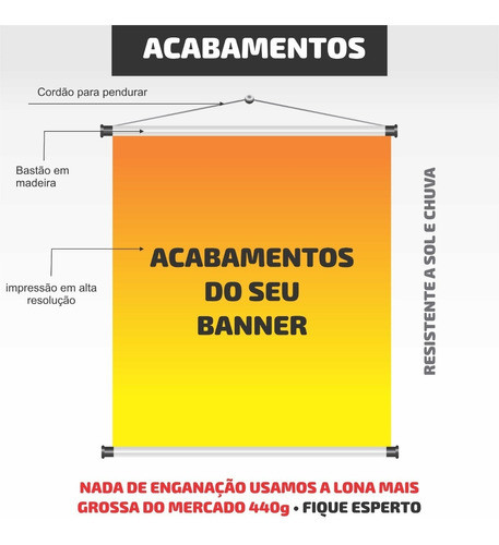Banner Lava Rapido - 1metro X 30cm Mod21 1