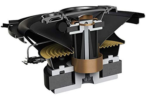 Psa Tsa1370f Sistema De Altavoces Coaxial De 3 Vías De 525 3 1
