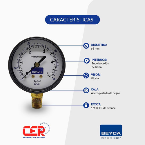 Manómetro 5 Kg 63mm Rosca 1/4 Inferior Beyca 1