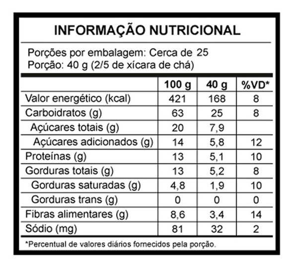 Kit 3 Granola Tradicional Ws Naturais 1kg 1 Kit 3 Granola Tradicional Ws Naturais 1kg 1
