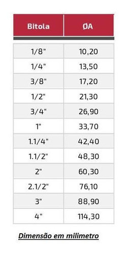 Tubo Eletroduto Metal Galvanizado Leve C/rosca Bsp 3 1