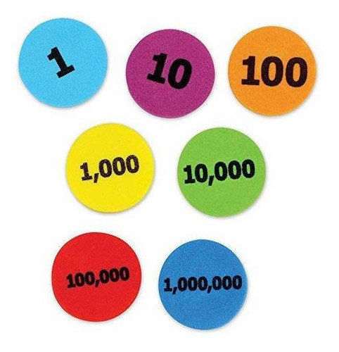 Recursos De Aprendizaje Ler5215 Discos Para Indicar Valores. 1