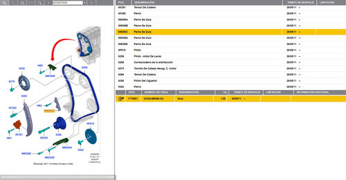 Guia Cadena De Distribucion Original Ford Ranger 3.2 Puma 1