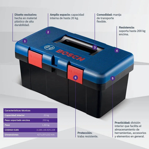 Maletin Tool Box Bosch L427/a197/a232 Caja Herramienta Pesca 1
