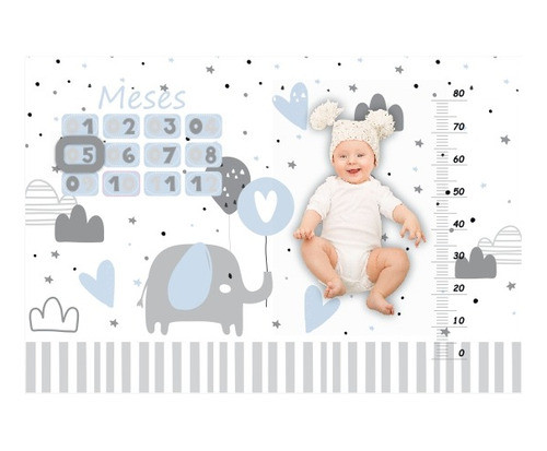 Cenario Tapete Mesversário Bernardo Azul Para Bebê 0