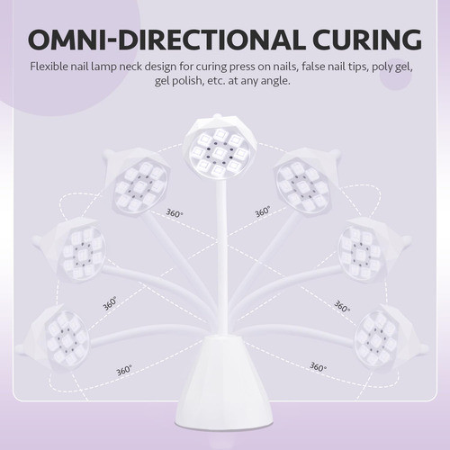 Secador De Uñas Uv, Recargable, Usb. Blanca 1