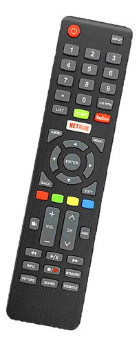 Control Remoto Ble3218rtx Para Bgh Smart Led Tv 0