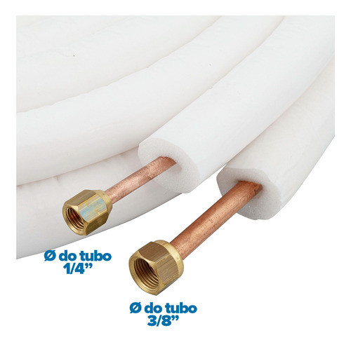 Kit Com Tubulação Montada Para Ar Condicionado 7000 A 12000 1
