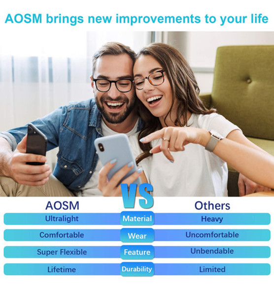 Gafas De Bloqueo De Luz Azul, Paquete De 2 Gafas De Lectura 1