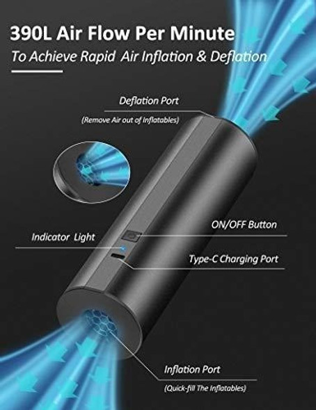 Bomba De Aire Eléctrica Para Inflables, Bomba De Colchón De 1