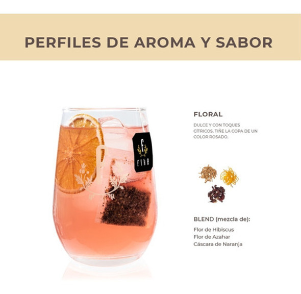 Combo Gin Sur Set Experiencia Botanicos Coctelería 1 Combo Gin Sur Set Experiencia Botanicos Coctelería 1