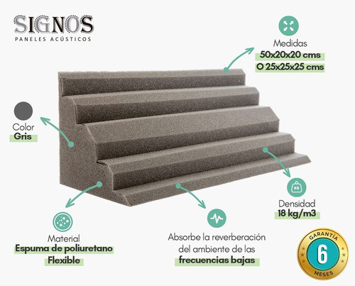 Pack 3 Trampas De Graves Signos 50x20x20 1