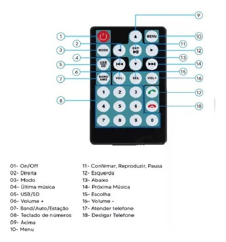Controle Mp5 H-tech Ht-3001 De 7 Polegadas 1