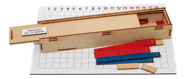 Tabla De La Resta Sistema Montessori En Madera Didáctico 1 Tabla De La Resta Sistema Montessori En Madera Didáctico 1