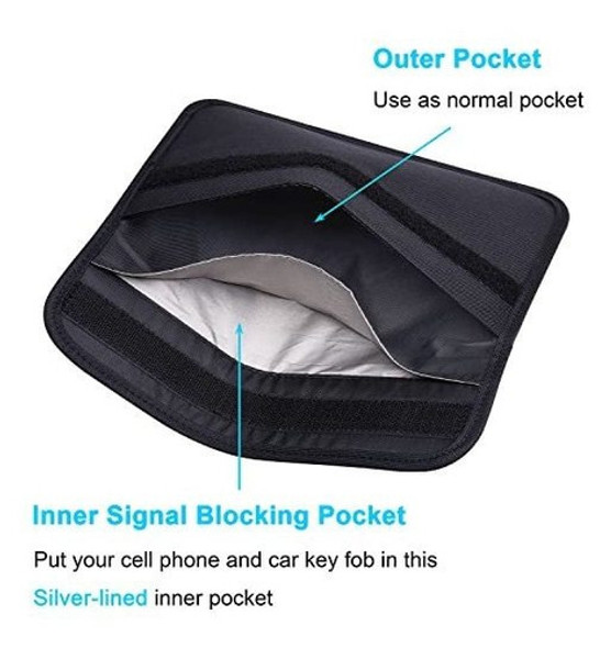 Bolsa Faraday Anti Espia Seguimiento Celulares Llaves - A 1