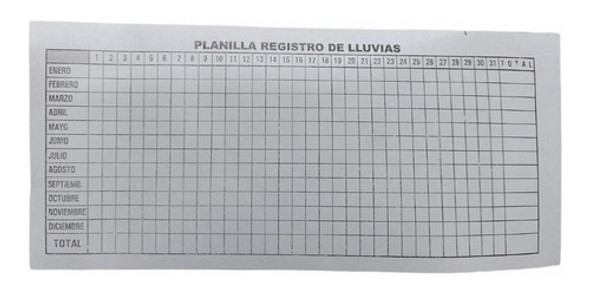 Pluviometro Plastico Vaso Medidor De Lluvia Y Filtro Uv 1