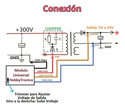 3 Modulo Oscilador Potencia Universal Fuente Tv Led Lcd 1