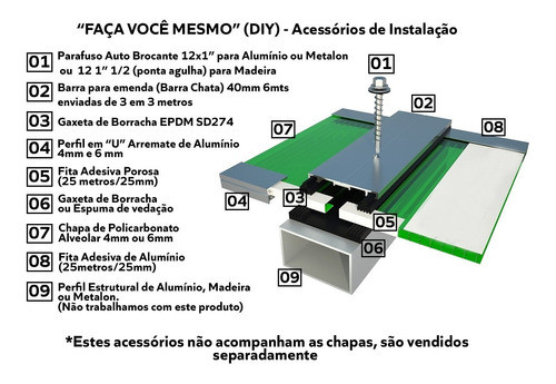 10 Metros De Gaxeta Larga 50mm 1