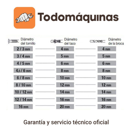 Tarugo Taco En Bolsa Con Tope Sa-5b Kemen 1