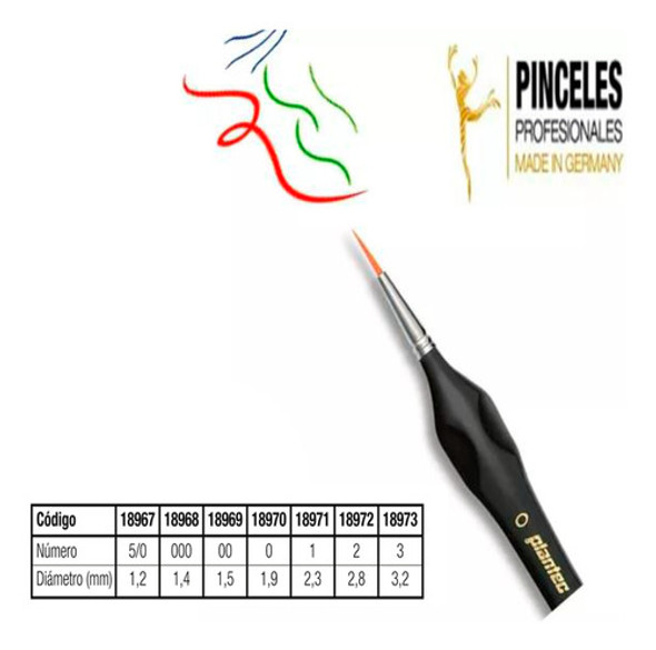 Pincel Liner Profesional N*3 Sintetico Plantec Germany 1