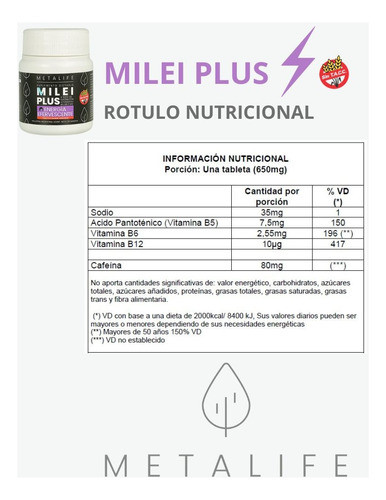 Energizante De Cafeina + Vitaminas Sabor Naranja Milei Plus 1
