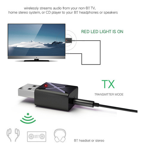 Receptor Transmissor De Áudio Sem Fio Wireless Kn320.. 5mm 1