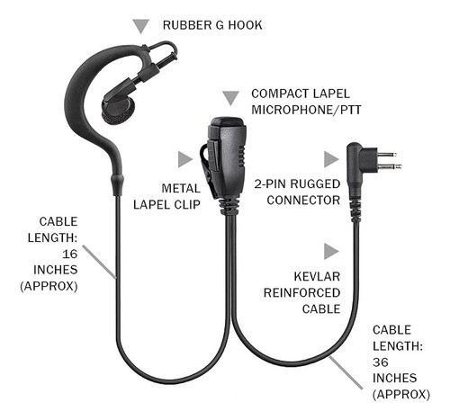 Máxima Potencia Reh2 2-pin Ajustable En Forma De C Auricular 1