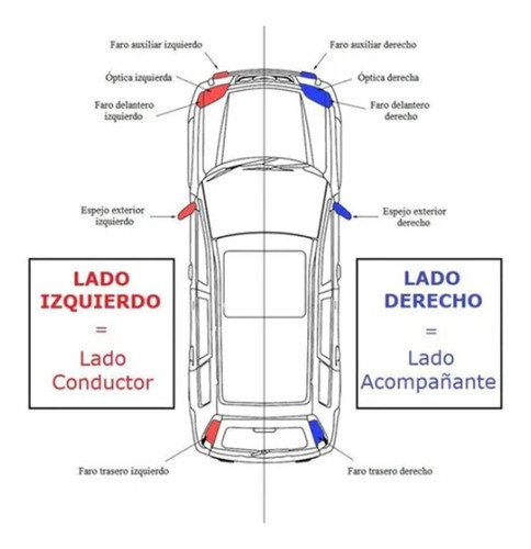 Juego Guardaplast Traseros Megane Tricuerpo Hasta Año 2005 1