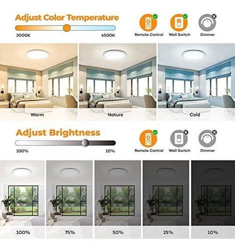 Plafon Led Techo Luz Con Control Regulable Lampara Techo 1