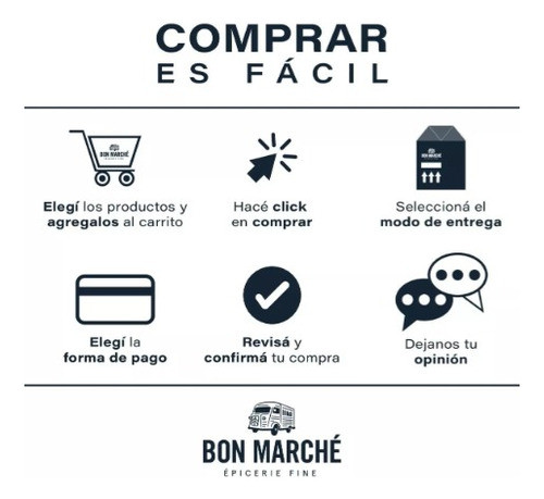 Bloc De Foie Gras De Canard Rougie 75g Francia 1