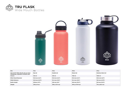 Tapa Para Usar Con Frascos De Botellas De Agua 1