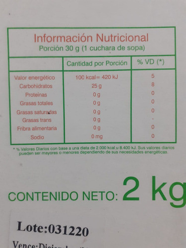 Papaya Glaseada 250gr 1