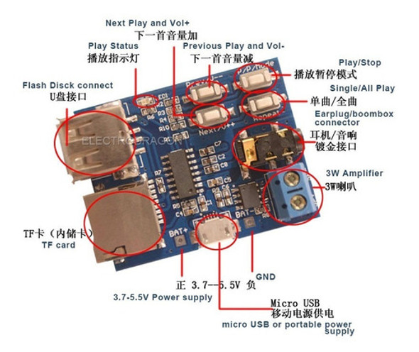 Modulo Mp3 + Salida Audio 2w + Salida Auricular 1
