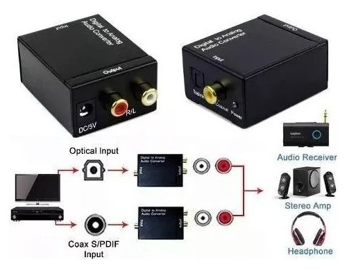 Conversor Optico Coaxial A Rca Con Cable De Fibra Optica 1