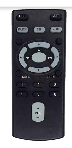 Control Remoto Sony Nuevo Para Estéreos De Auto 0