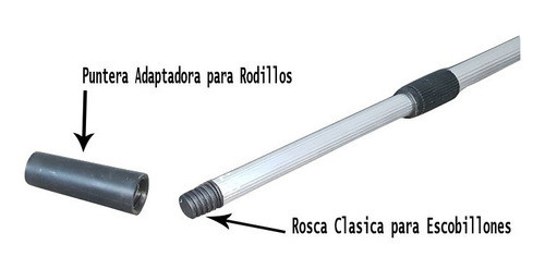 Cabo Extensor De Aluminio Multiuso De 1,5 A 3mts Prof. 1