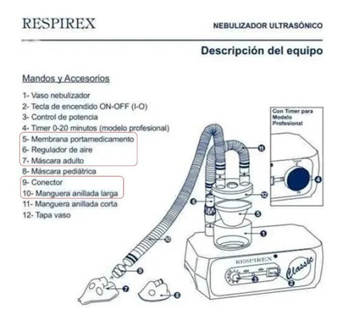 Repuesto 5 / 6 / 7 / 9 / 10 - Nebulizador Respirex 0