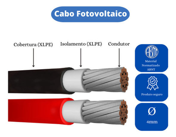 Cabo Solar Fotovoltaico 4mm  5m Preto + 5m Vermelho 1