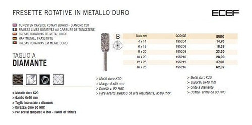 Fresa Rotativa Widia Cilíndrica Punta Estriada 6x16mm Ecef 1