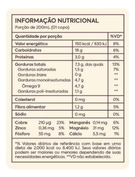 Achocolatado Choconuts Orgânico 200 Ml - A Tal Da Castanha 1