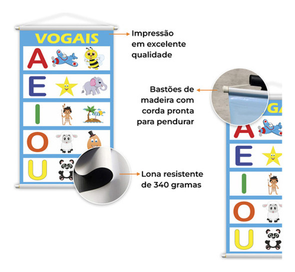 Banner Vogais Professores Escola Pedagógico 120x65 1