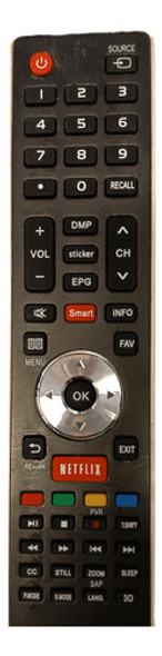Control Remoto Para Tv Led Panavox Smart Ref158 0