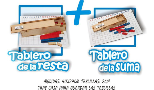Kit Tabla De La Resta + Tabla De La Suma Sistema Montessori 1