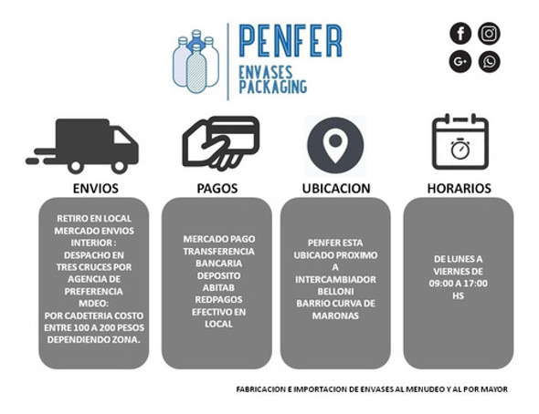 Envase ,botella Pet 1 Litro Ambar C/tapa Ciega (10 Unidades) 1 Envase ,botella Pet 1 Litro Ambar C/tapa Ciega (10 Unidades) 1