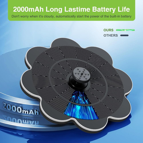 Fuente Solar Szmp 2000mah Las Fuentes De Baño Para Pájaros F 1