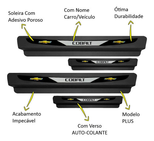 Soleira Protetor Porta Plus Cobalt 12 13 14 15 Á 19 20 2021 1